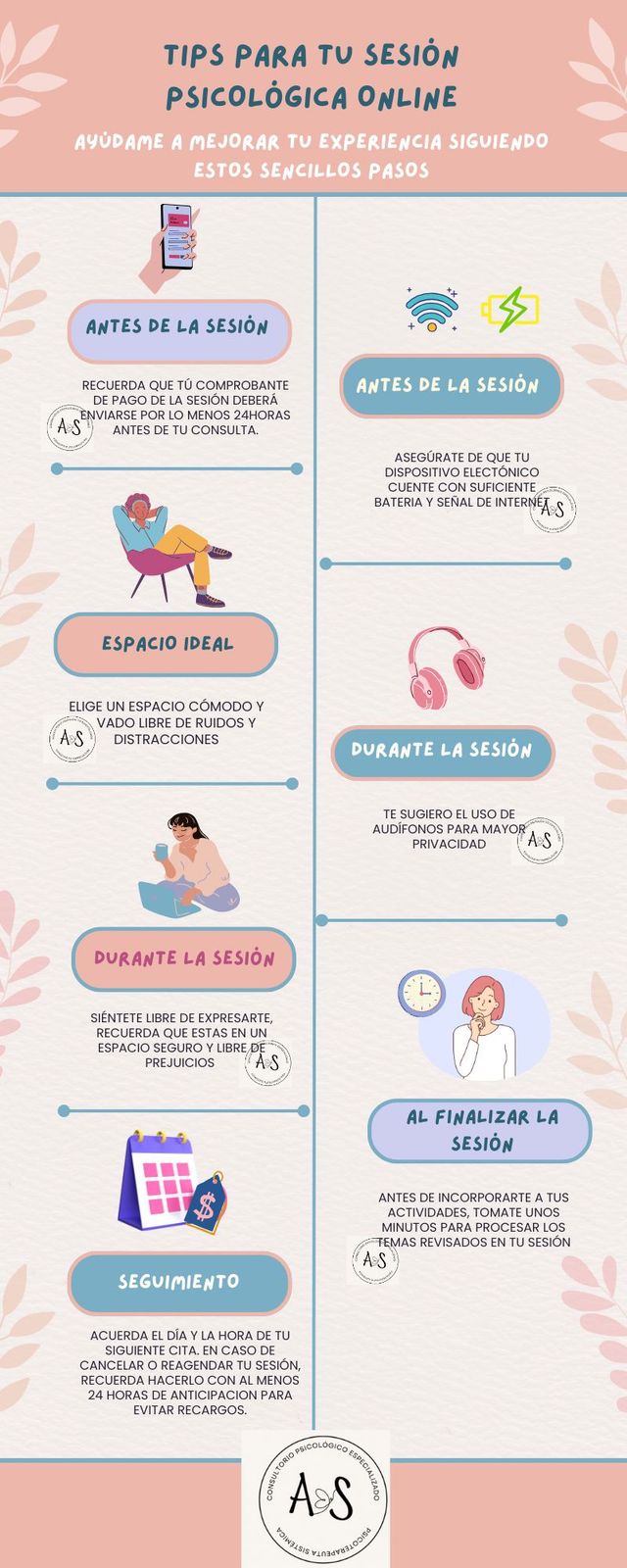 Ampliar imagen: Consulta en línea - Terapia