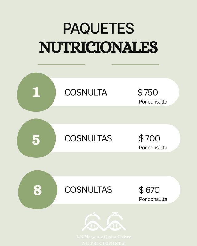 Ampliar imagen: Nutrición clínica Marycruz CC