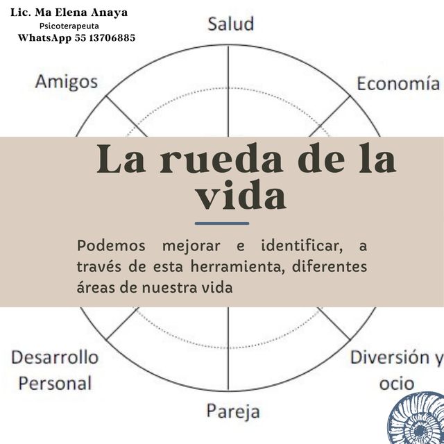 Ampliar imagen: Consultorio privado