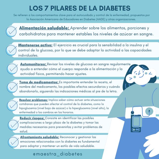 Ampliar imagen: Consultorio 1