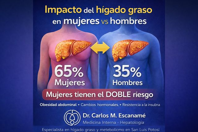 Ampliar imagen: Consultorio Particular