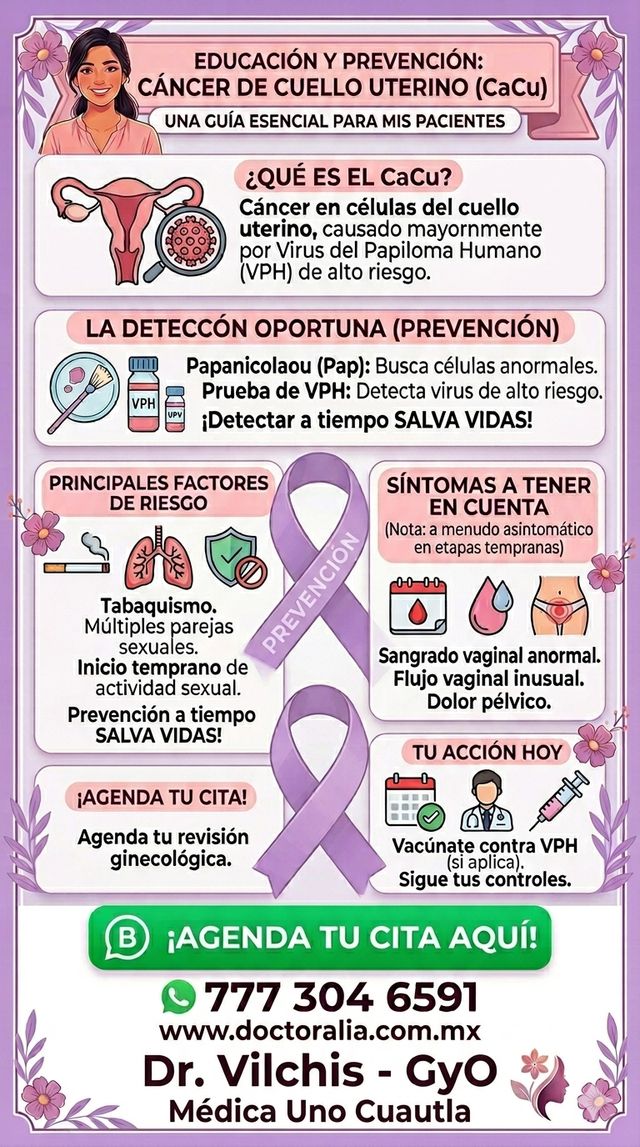 Ampliar imagen: MEDICA UNO