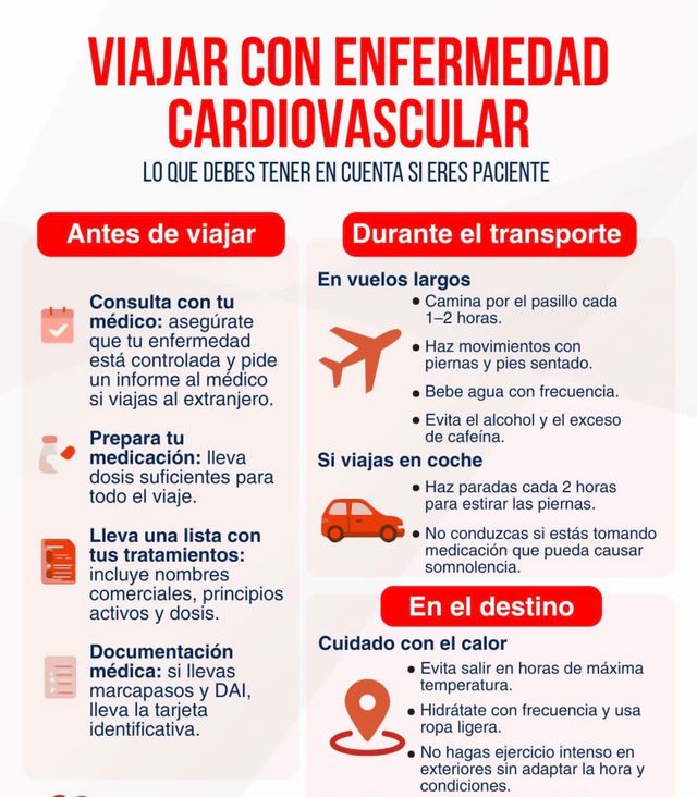 Ampliar imagen: Consultorio virtual (en línea)