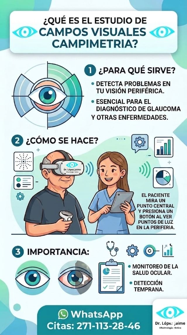 Ampliar imagen: Consultorio privado