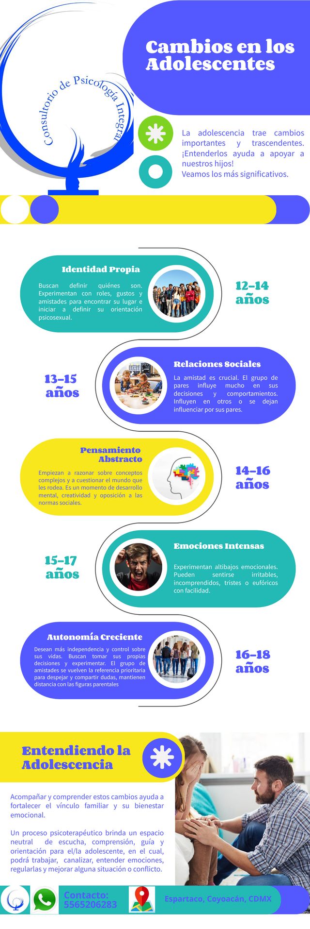Ampliar imagen: Consultorio de Psicología Integral