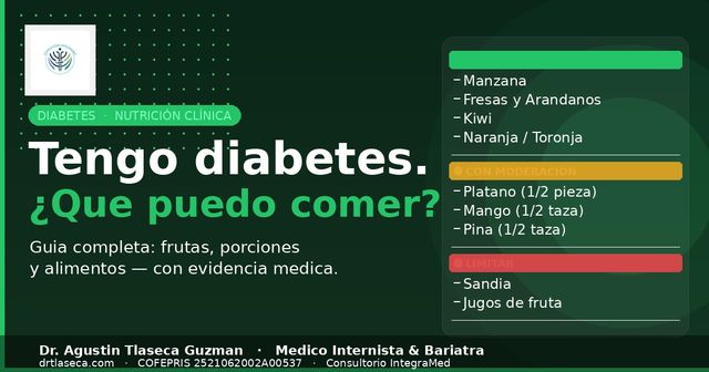 Ampliar imagen: Consultorio Integramed Puebla