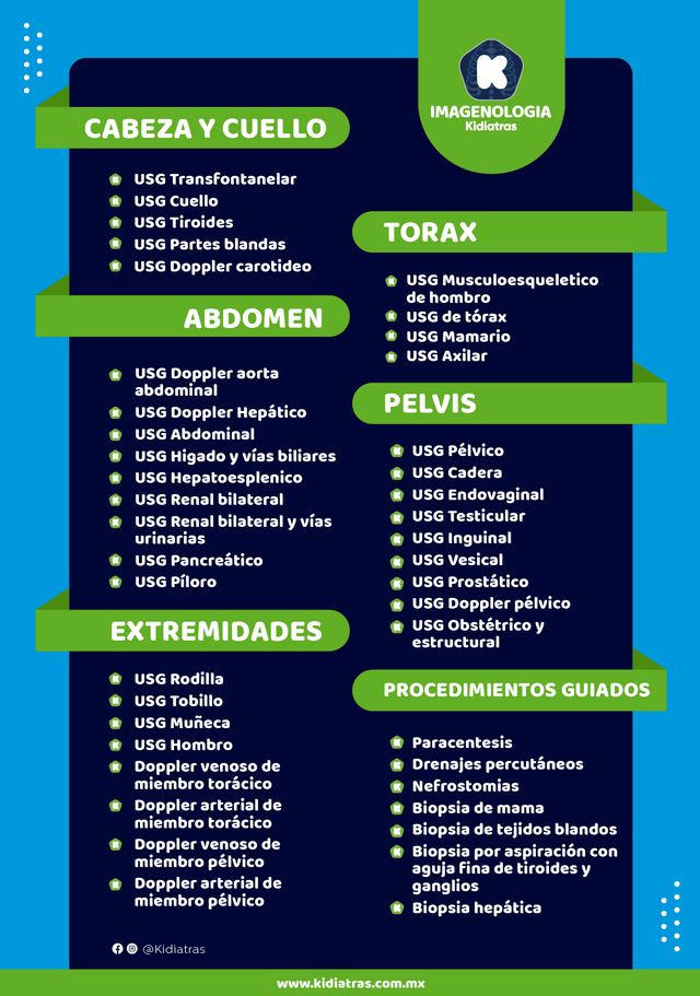 Ampliar imagen: Corporativo Materno Infantil Kidiatras