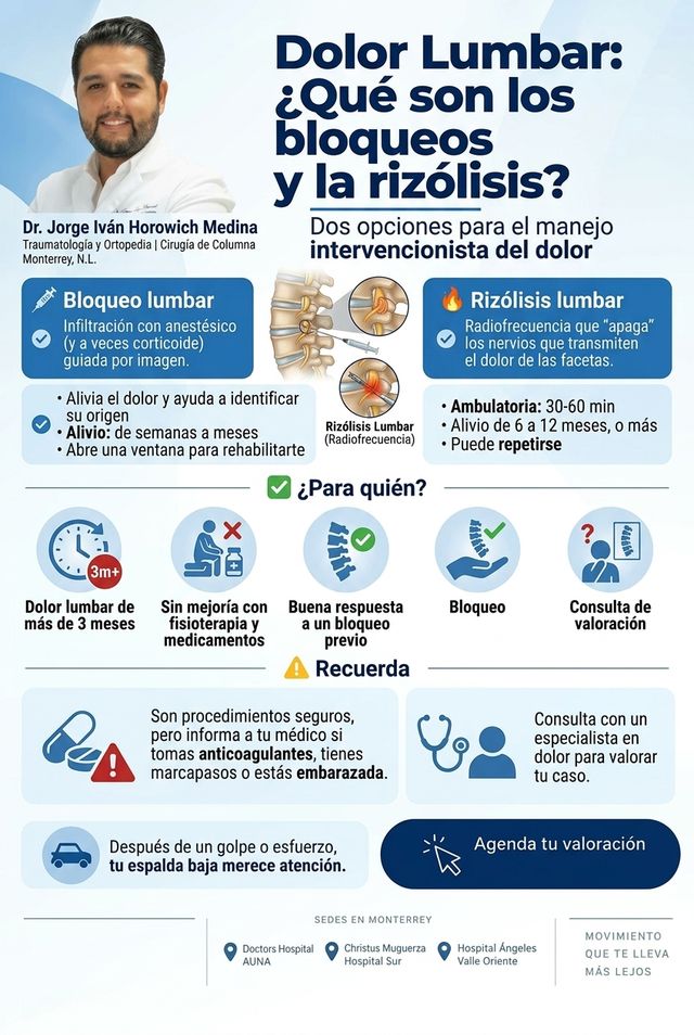 Ampliar imagen: Hospital Angeles Valle Oriente (piso 10 - consultorio 1001