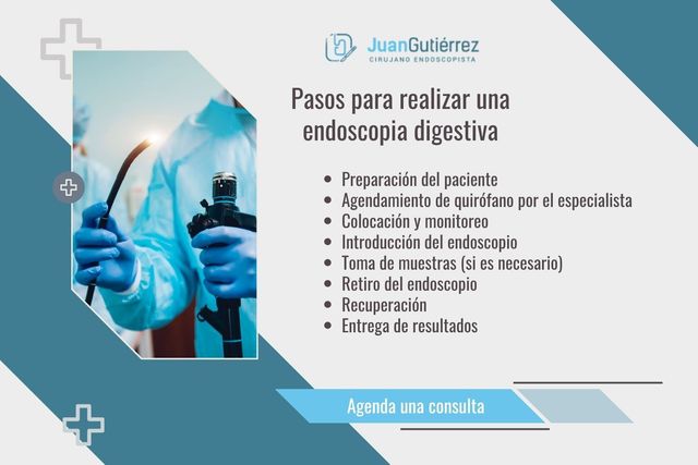 Ampliar imagen: Medica Sur Consultorio Torre I 424
