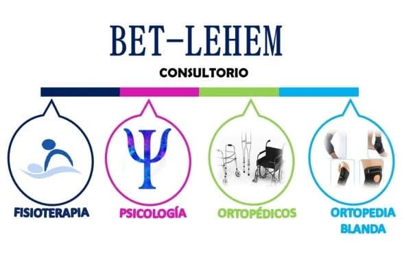 Ampliar imagen: Consultorio Bet-lehem