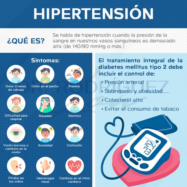 Ampliar imagen: FLORENCE HEALTH en plaza rio Tijuana