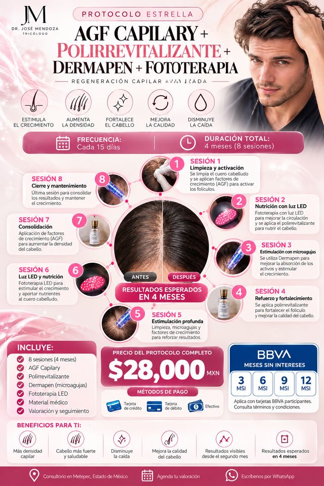 Ampliar imagen: Medicina Estética y Tricologia "DR JOSE MENDOZA"