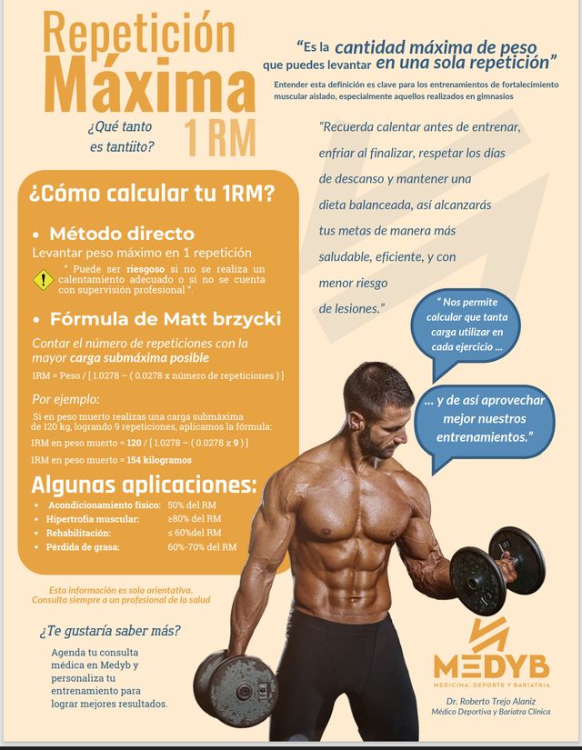 Ampliar imagen: Consulta bariátrica