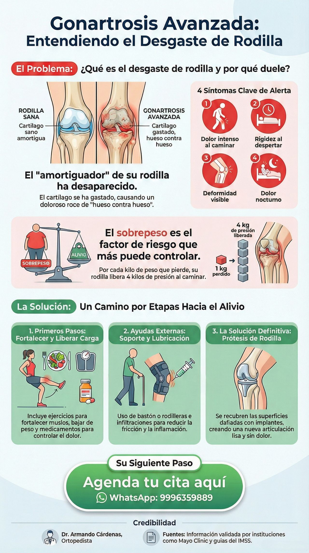 Rey Armando Cárdenas Acuña-3