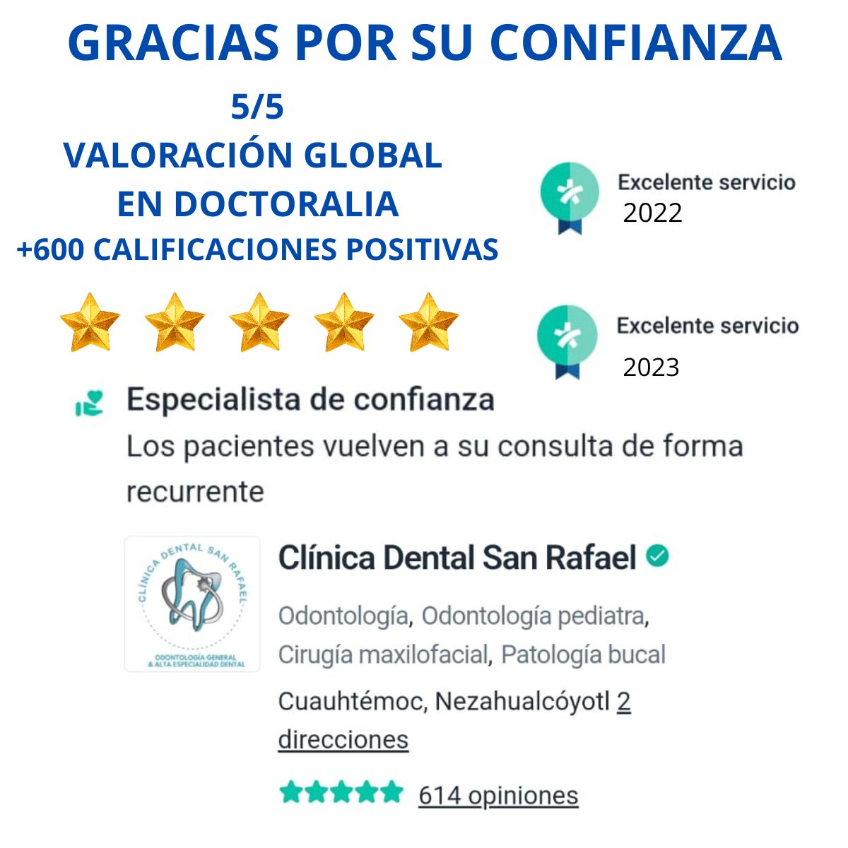 Ricardo Javier Badillo Lopez-4