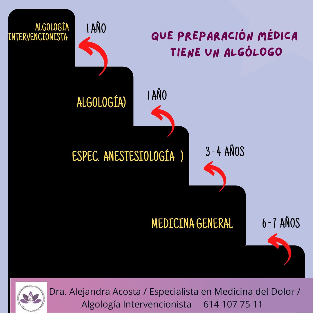 Alejandra Acosta Martinez-1