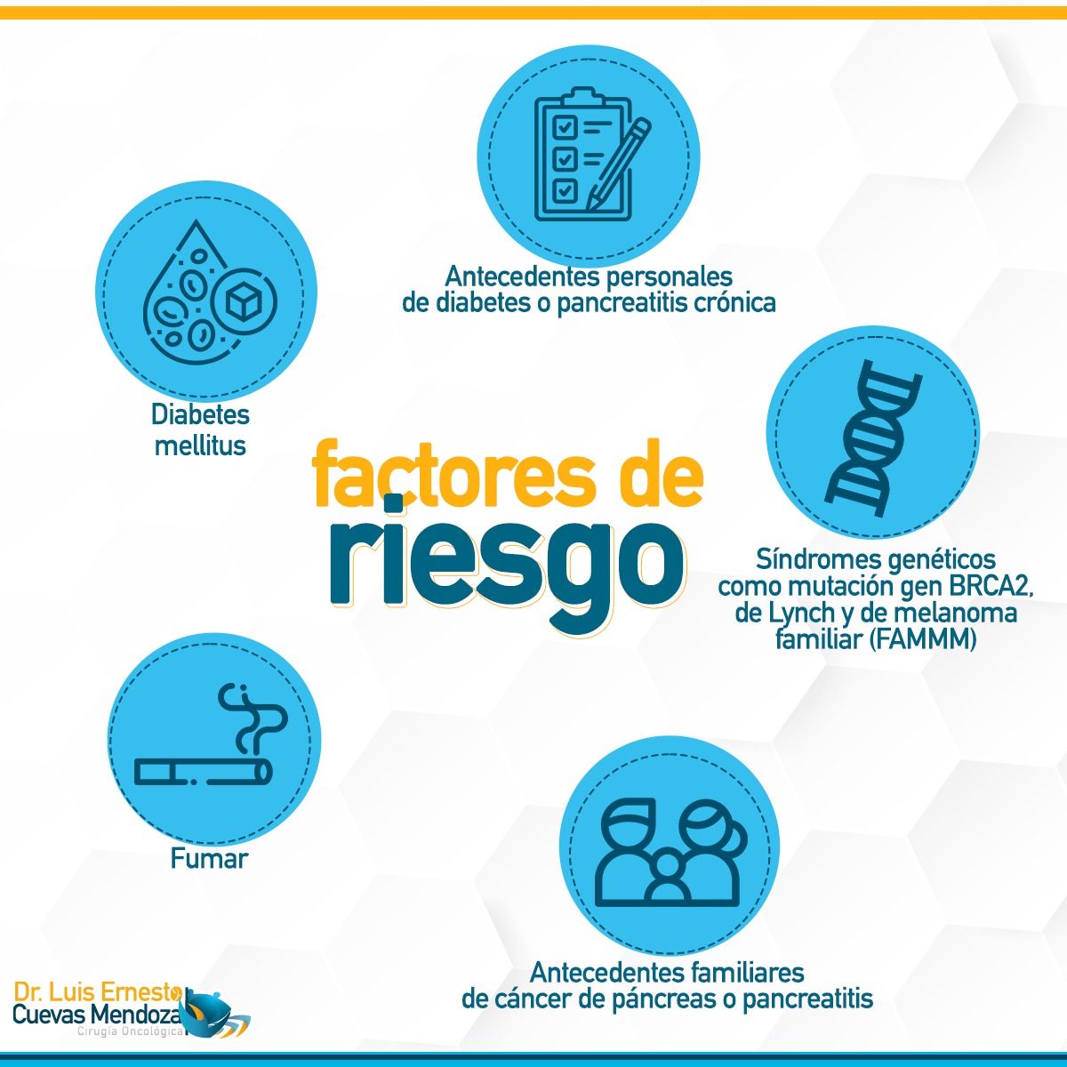 Luis Ernesto Cuevas Mendoza-184