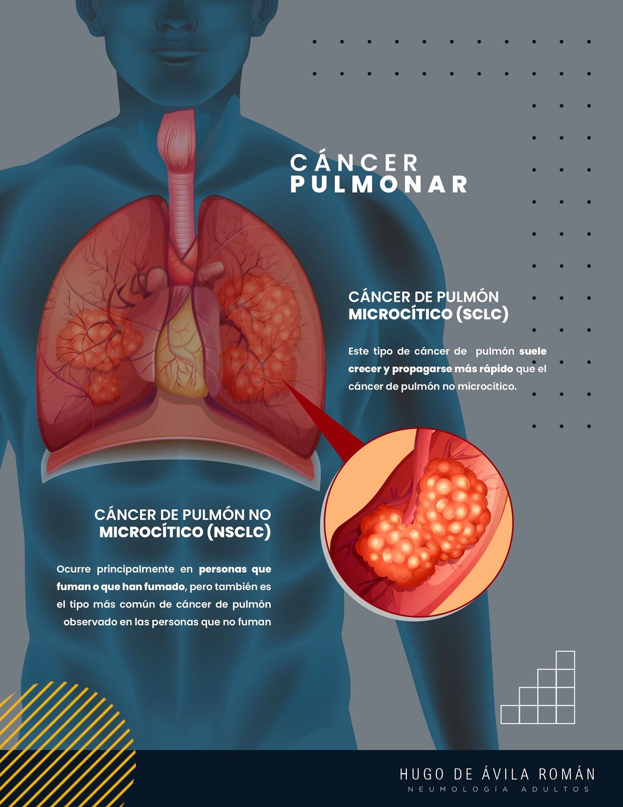 Hugo De Ávila Román-2