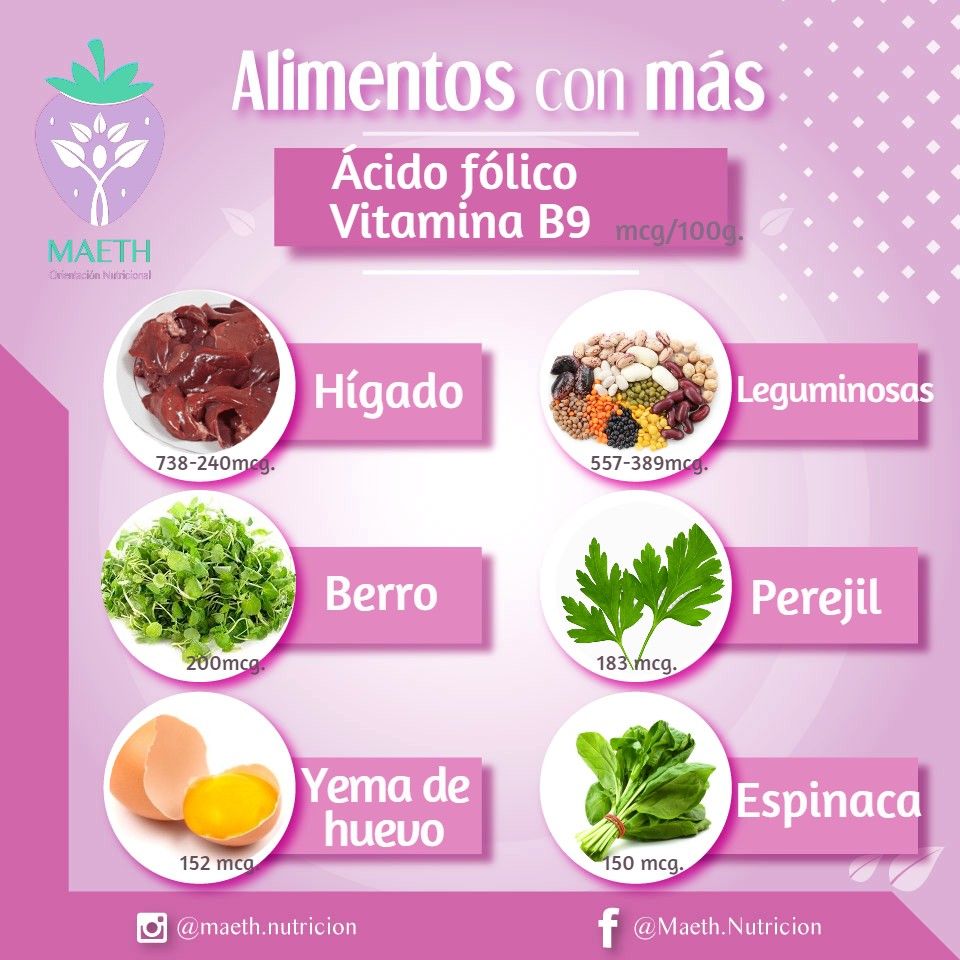 Gabriela Ruiz Portocarrero-1