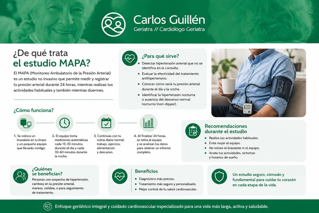 Carlos Alberto Guillén Rosaldo-3