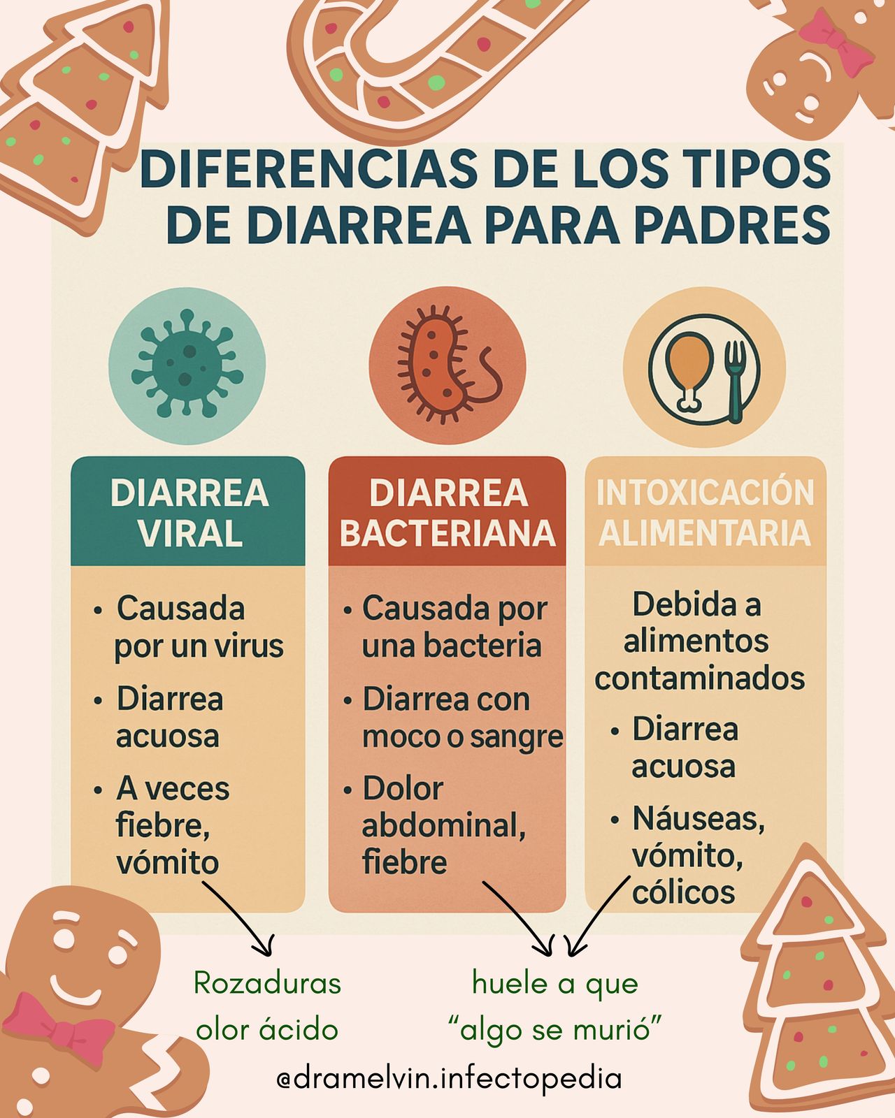 Melvin Alejandra Aguilar Molina-7