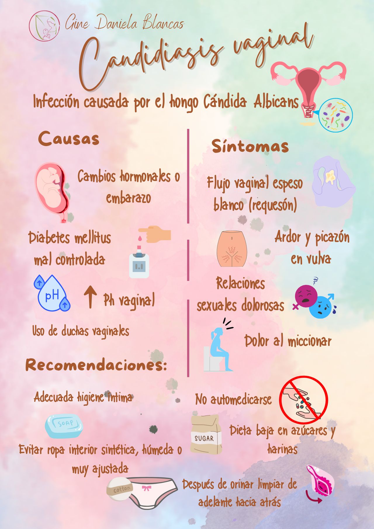 Daniela Eslineri Blancas Camacho-11