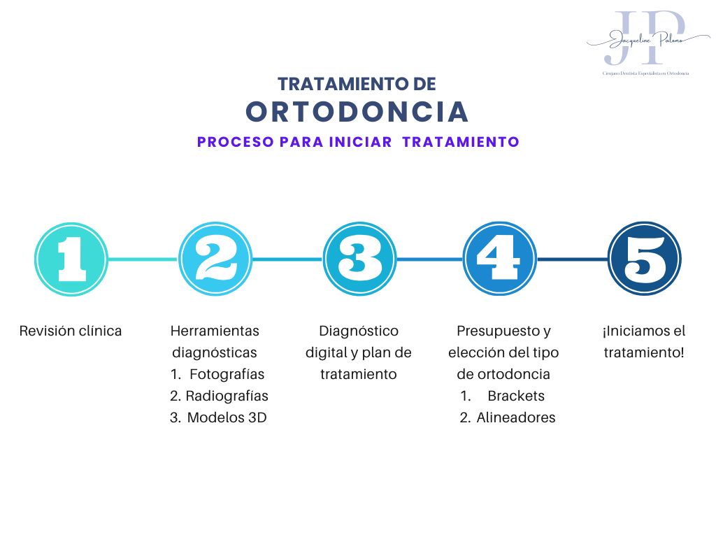 Jacqueline Palomo Meza-1