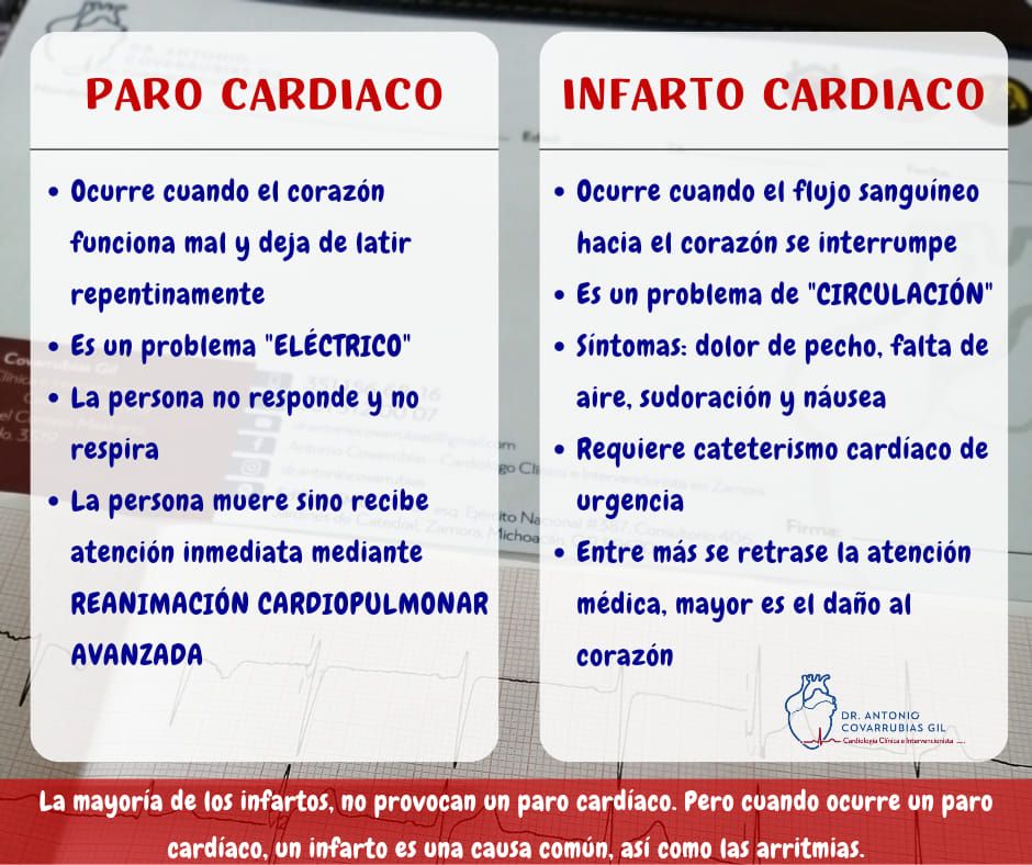 Antonio Covarrubias Gil-17