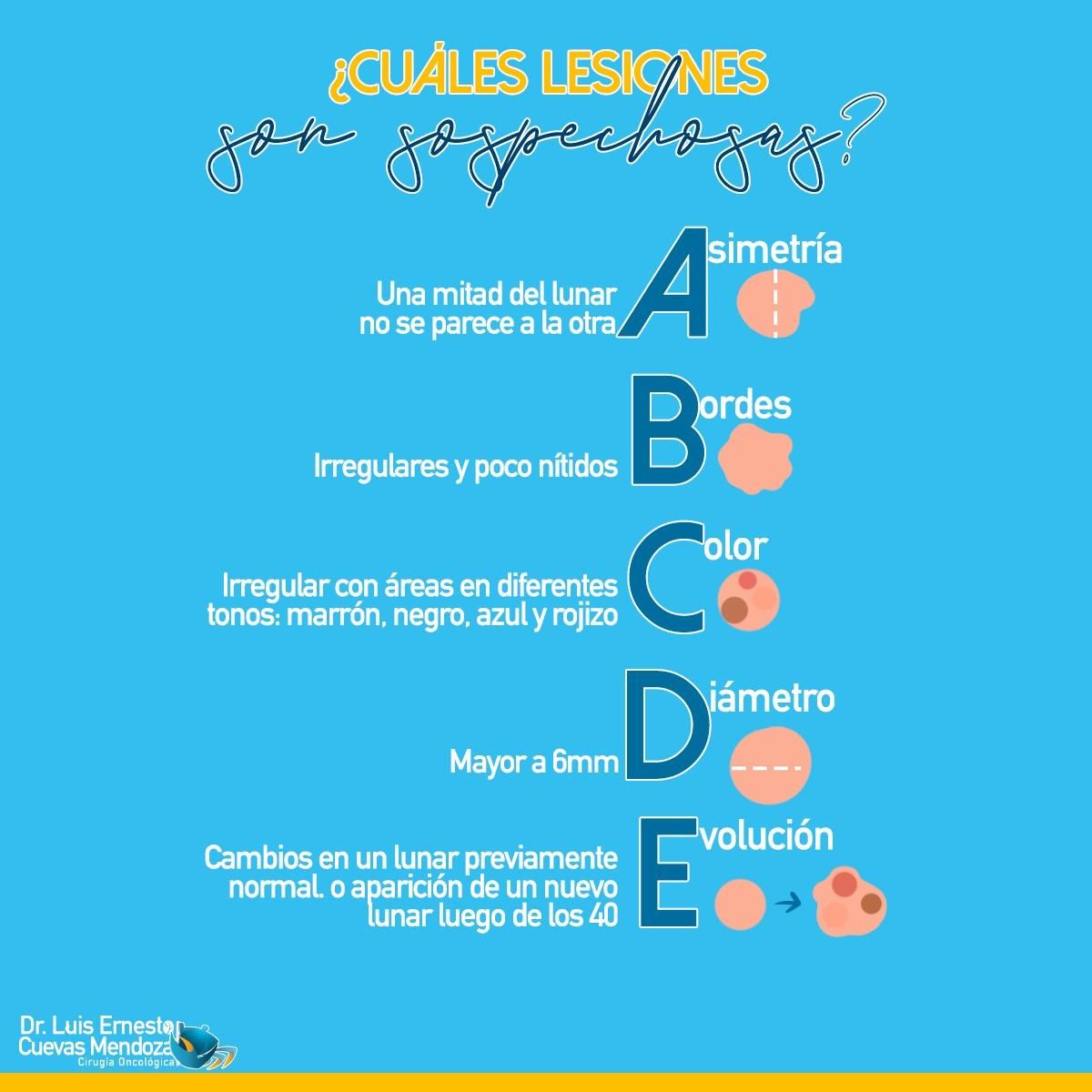 Luis Ernesto Cuevas Mendoza-320