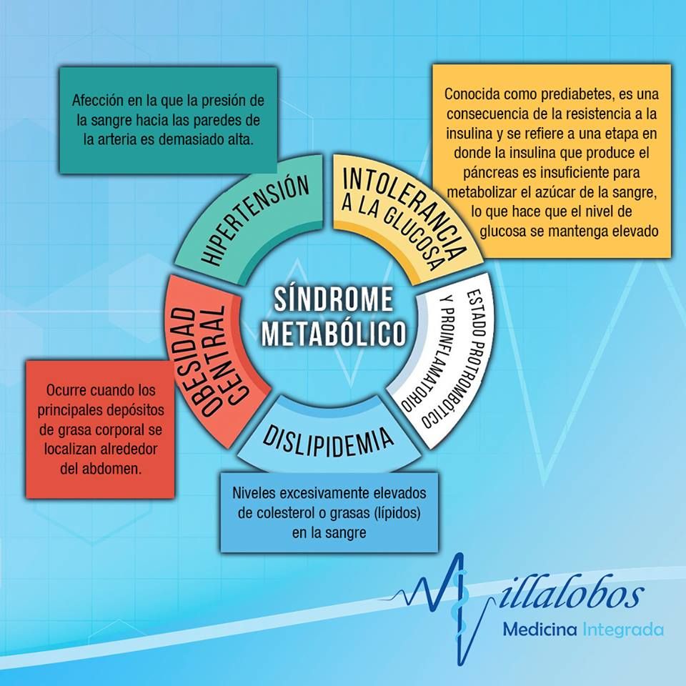 Fabiola Villalobos-21