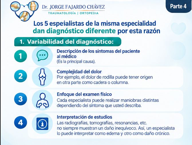 Jorge Fajardo Chávez-12