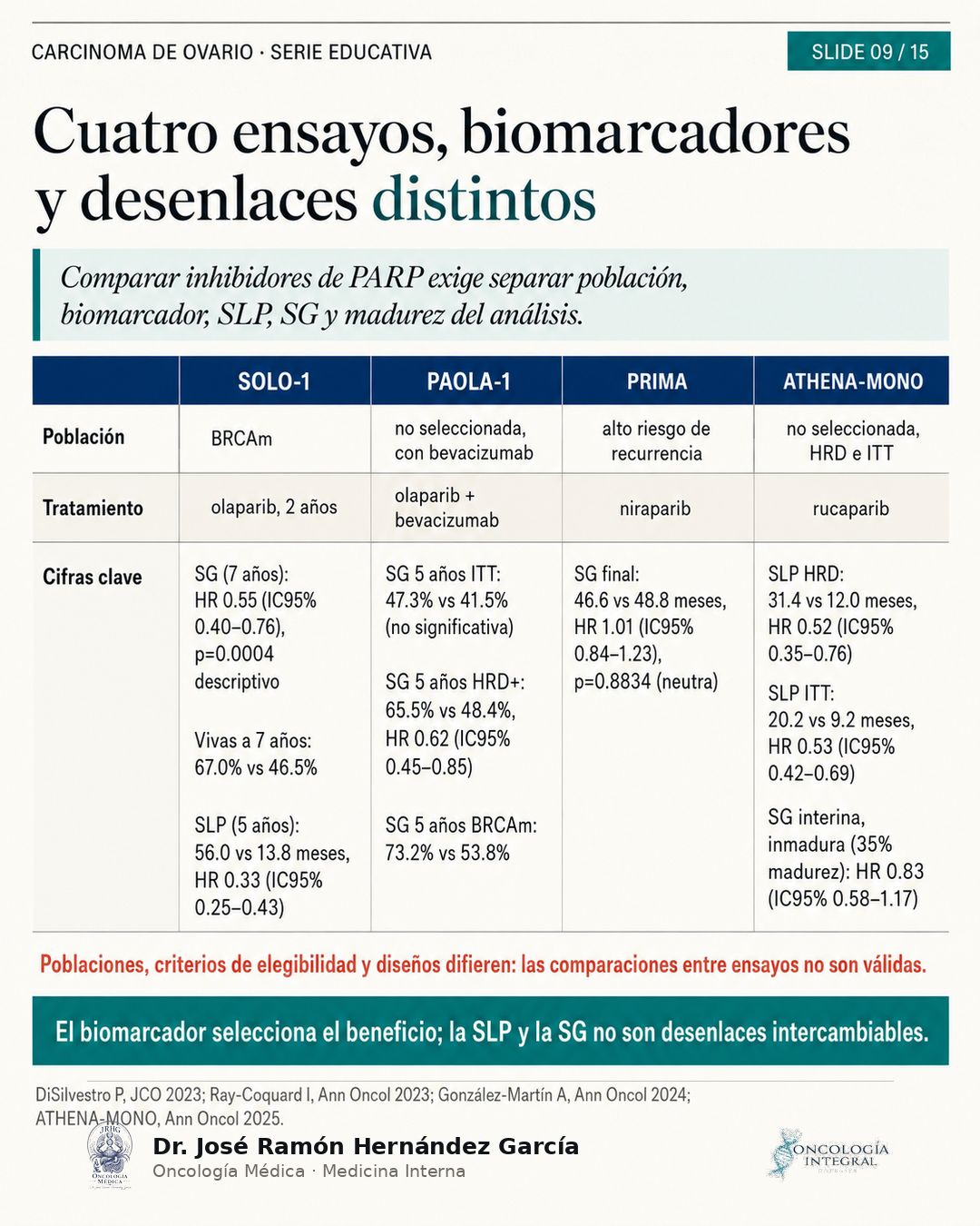 José Ramón Hernández García-202