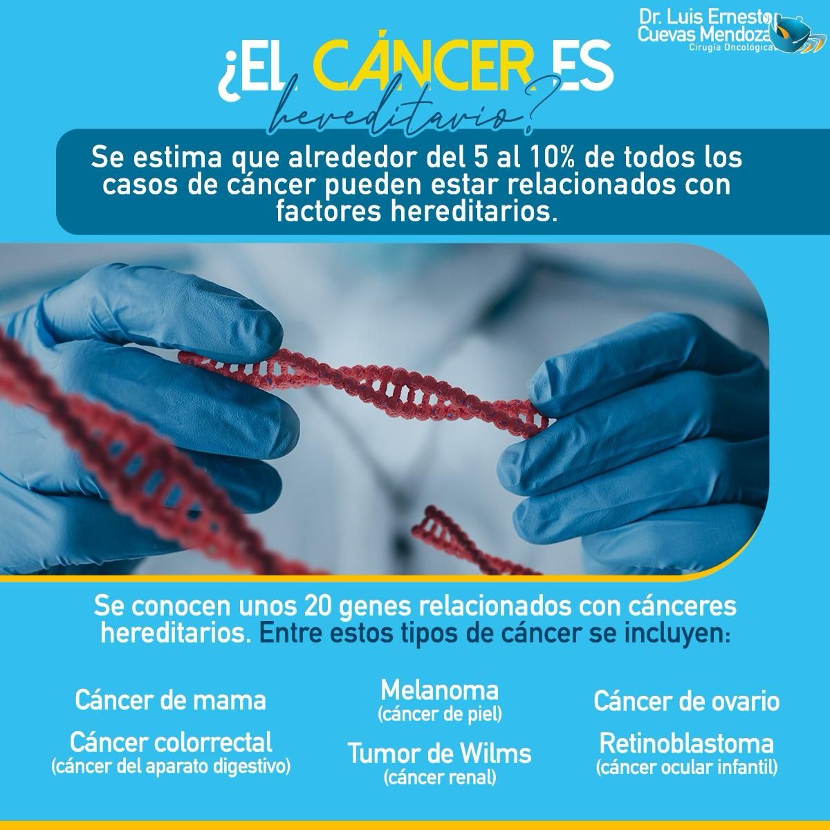 Luis Ernesto Cuevas Mendoza-285