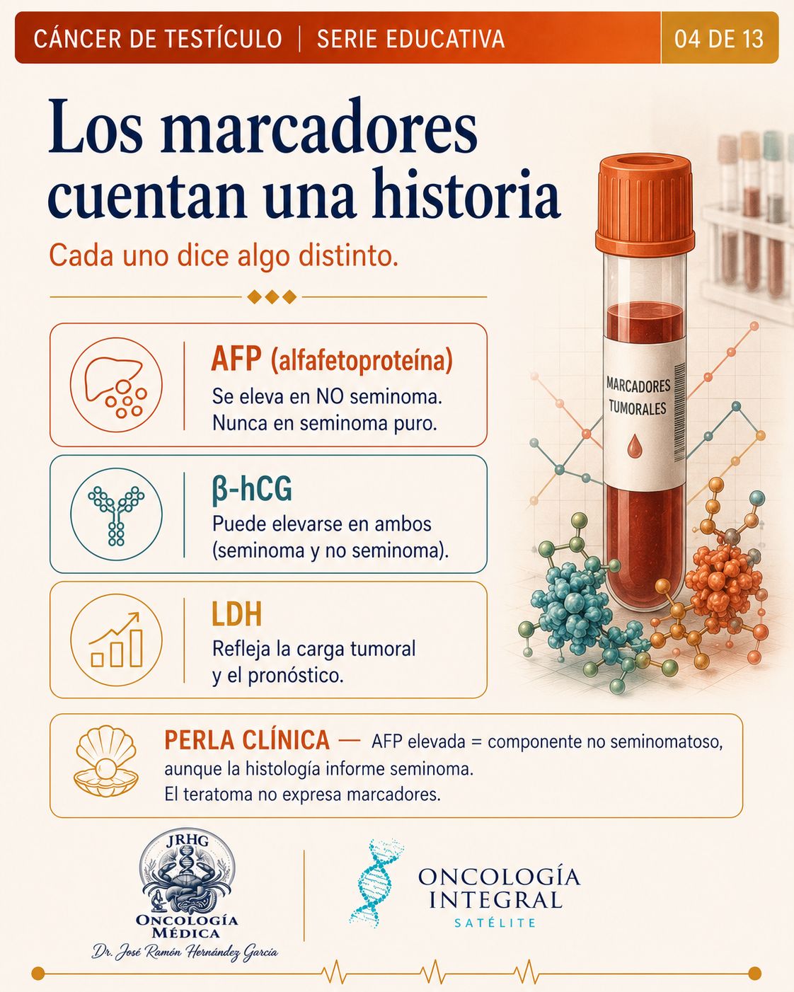 José Ramón Hernández García-152