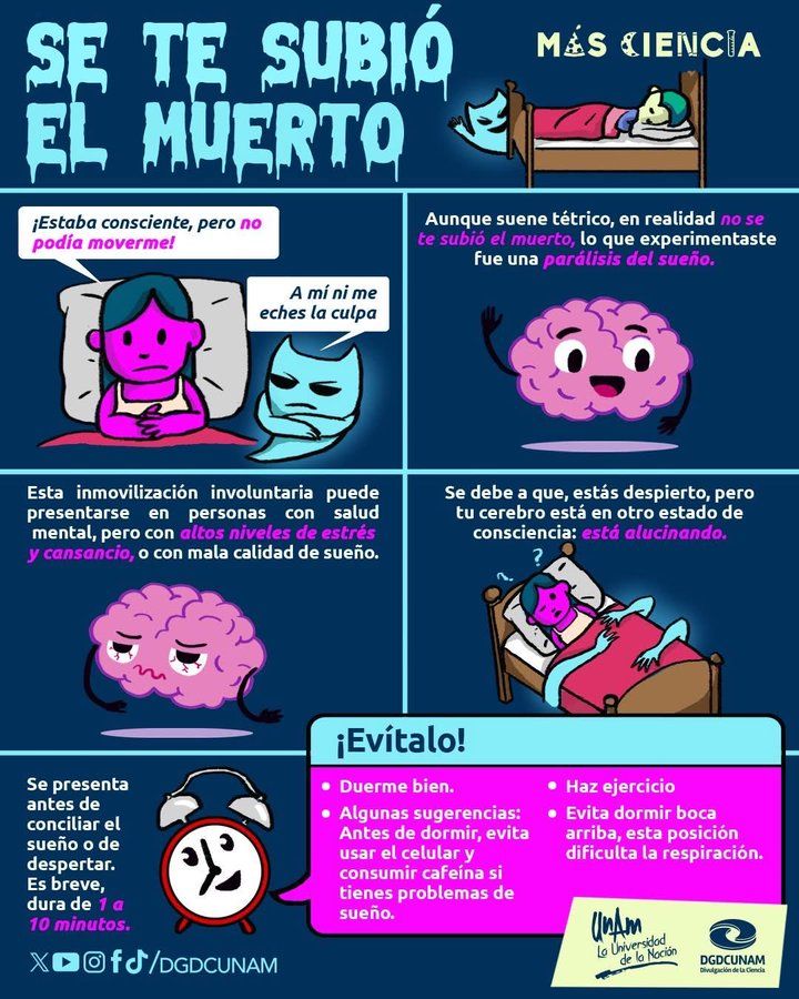 Raymundo Alejandro Cuevas Escalante-280