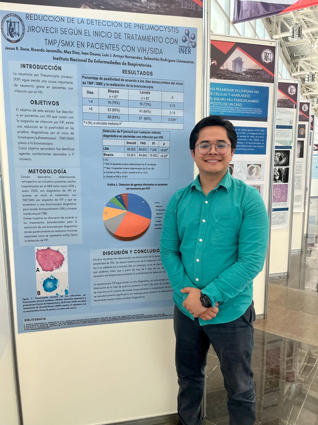 Jesús Ramón Sosa Chombo-2