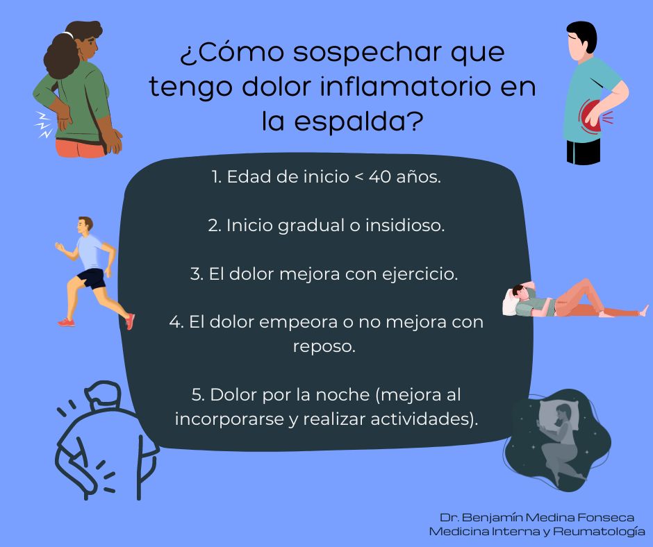 Benjamín Medina Fonseca-14