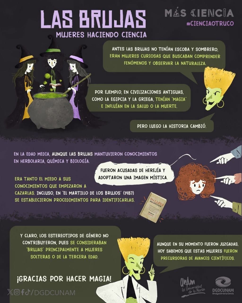 Raymundo Alejandro Cuevas Escalante-402