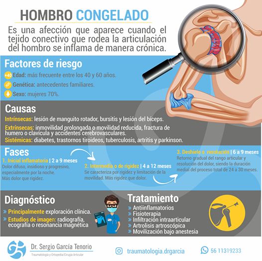 Sergio García Tenorio-34