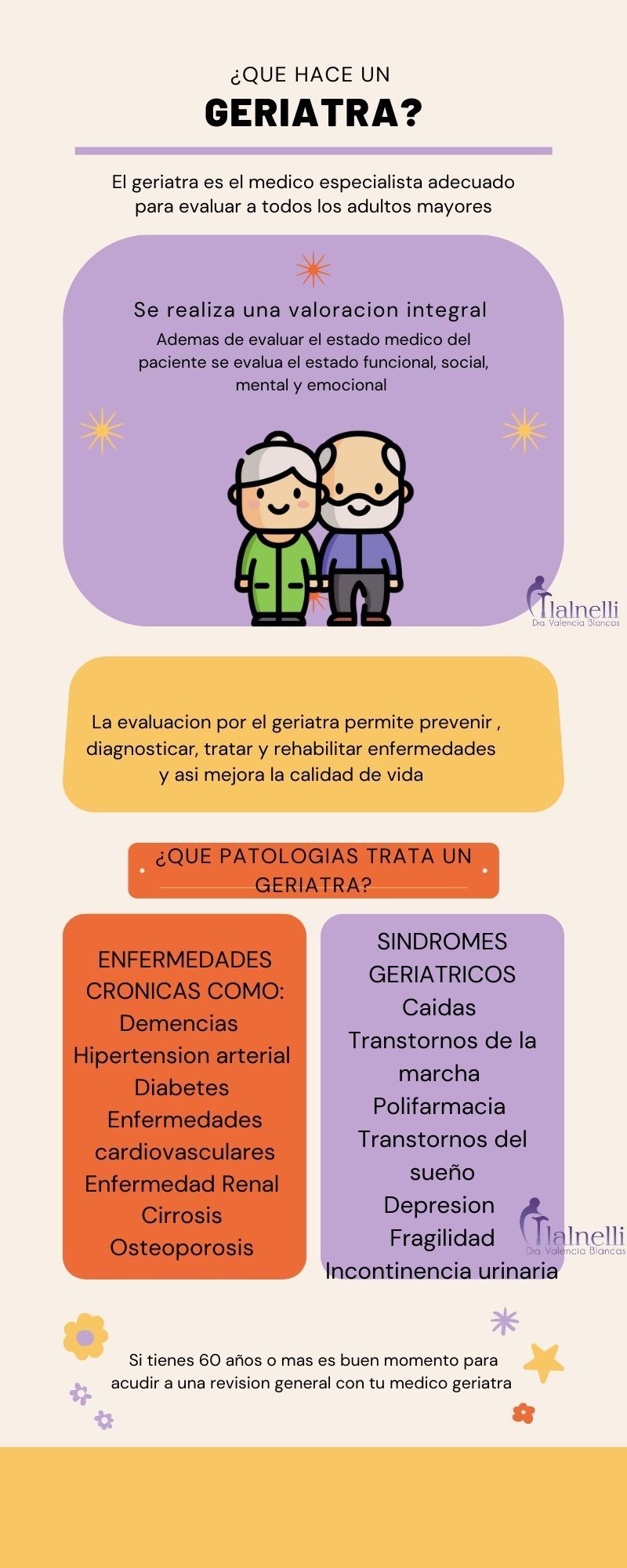 Tlalnelli Valencia Blancas-0