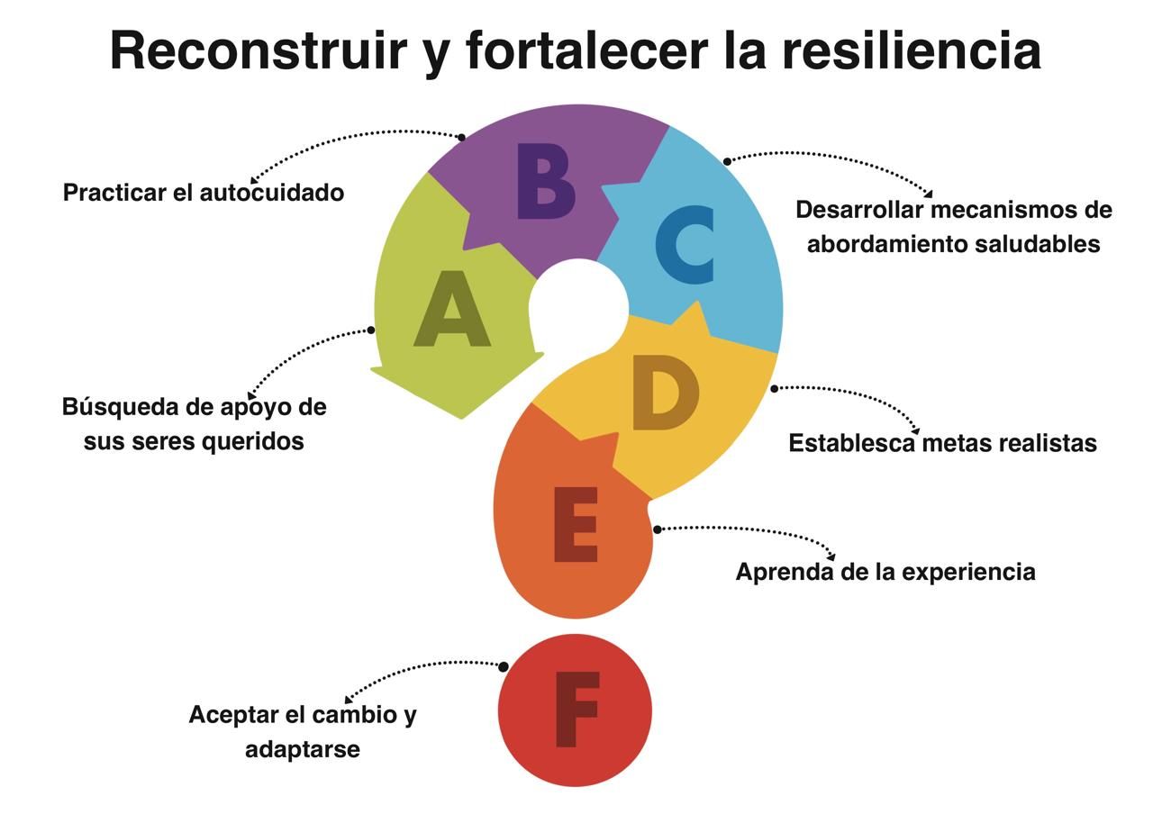 Leilani Jeanette García Flores-3