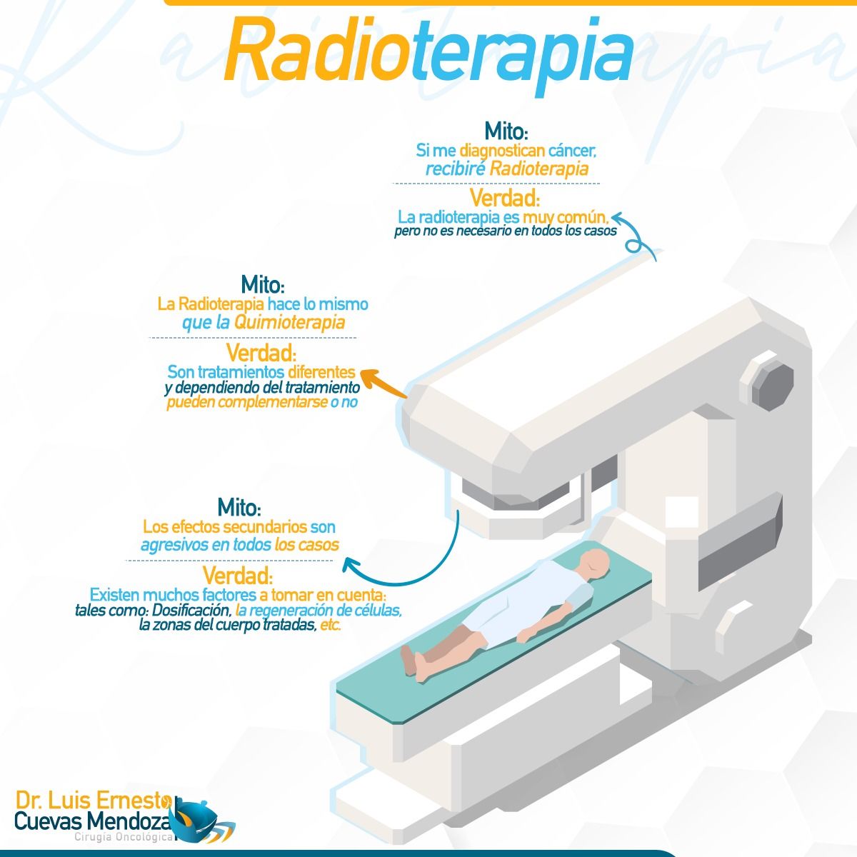 Luis Ernesto Cuevas Mendoza-244