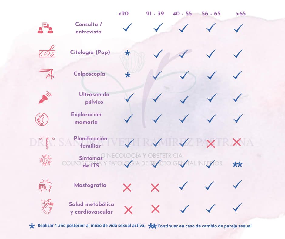 Sandra Iveth Ramírez Pastrana-0