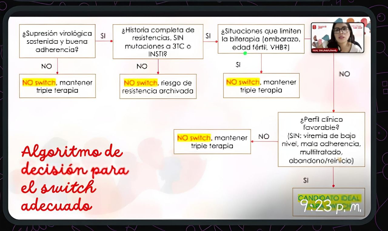 Elizabeth Andrea Durán Piña-0