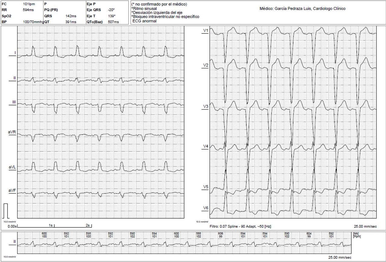 Luis Armando García Pedraza-4