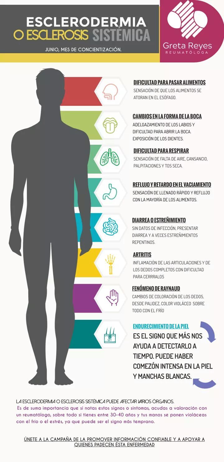 Andrés Noé Rodríguez García-51