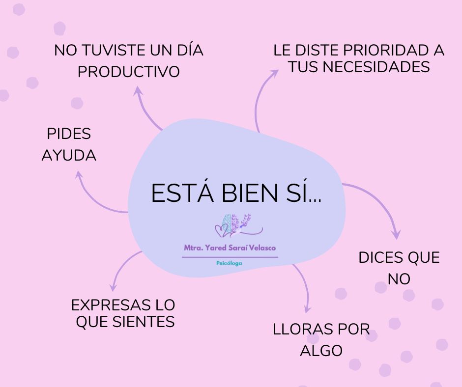 Yared Sarai Velasco Gomez-0