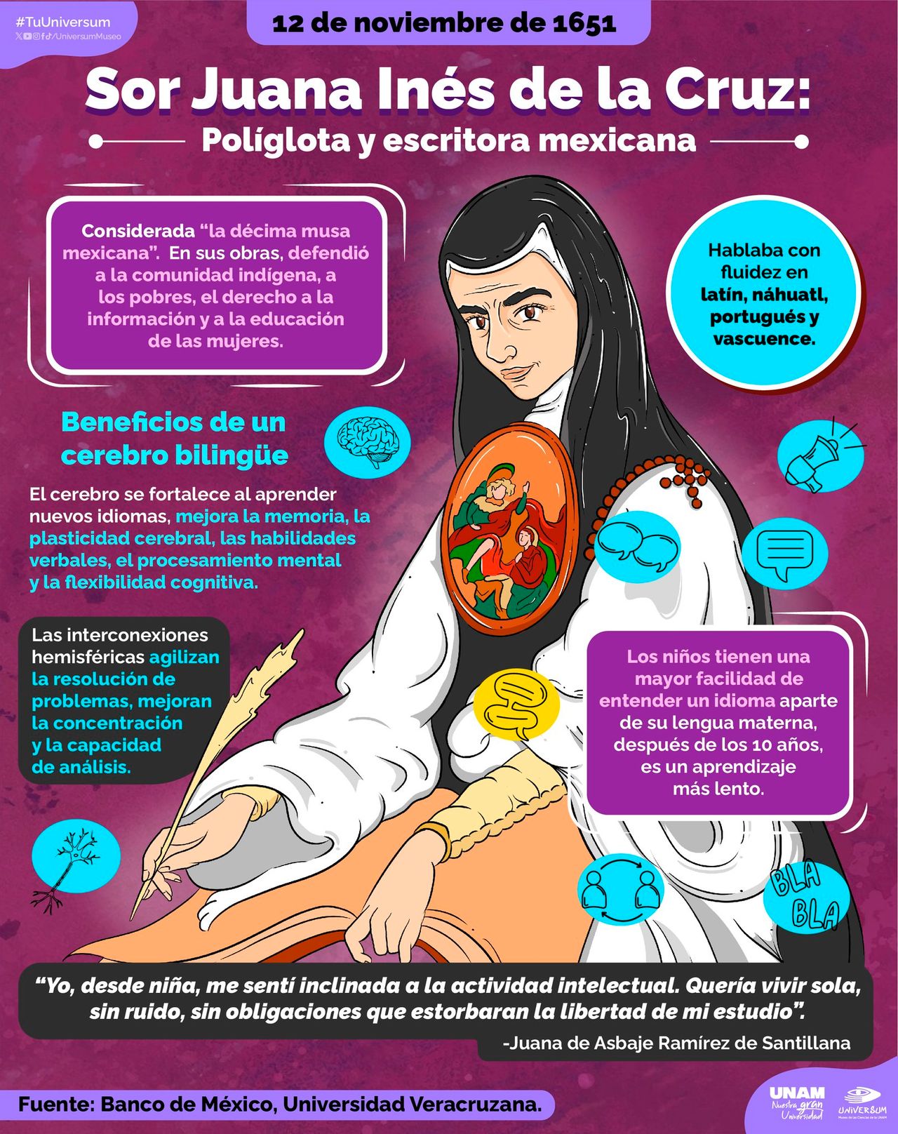 Raymundo Alejandro Cuevas Escalante-264