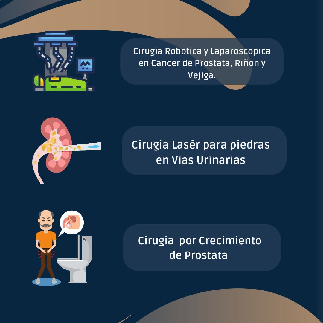 Roberto Antonio Gómez Guzman-4