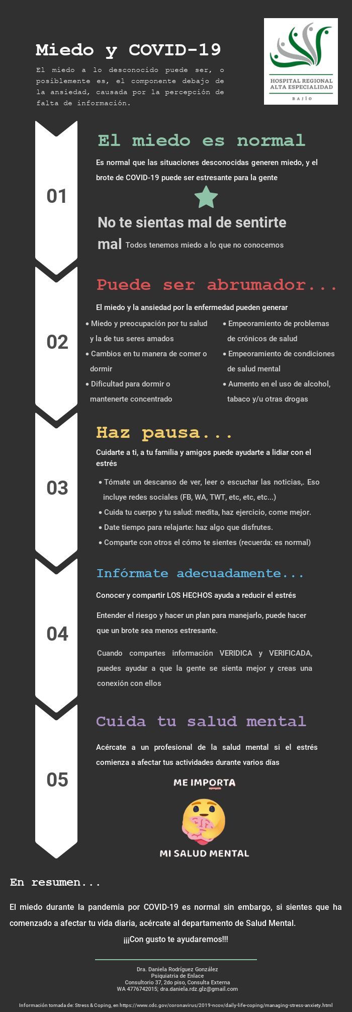 Daniela Rodríguez González-6